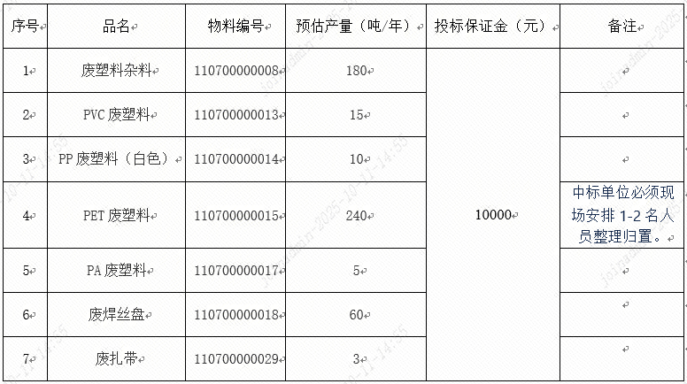 QQ20251011-145546.png