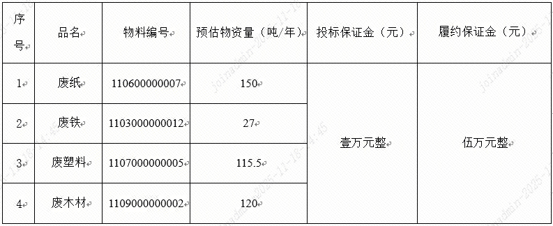 1763448400119775.png 121.png