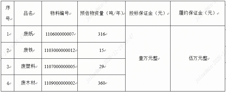 1763538502155689.png ScreenShot_2025-11-19_154809_298.png