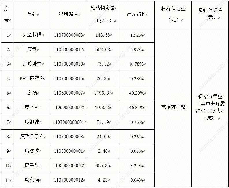 1764141657875510.png ScreenShot_2025-11-26_152031_712.png