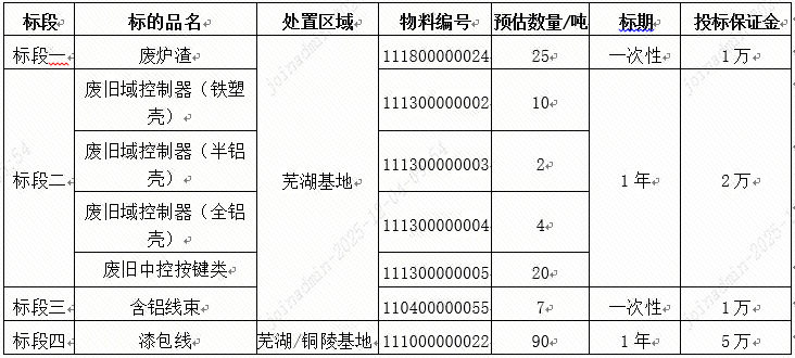 1764813343627725.jpg QQ20251204-095502.jpg