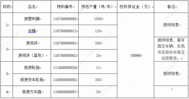 QQ20251210-154652.jpg
